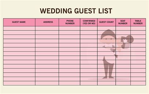 wedding guest checklist.